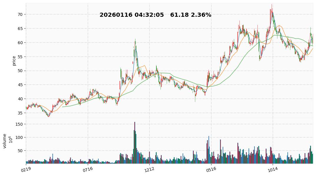 2026 20  中航沈飞.jpg